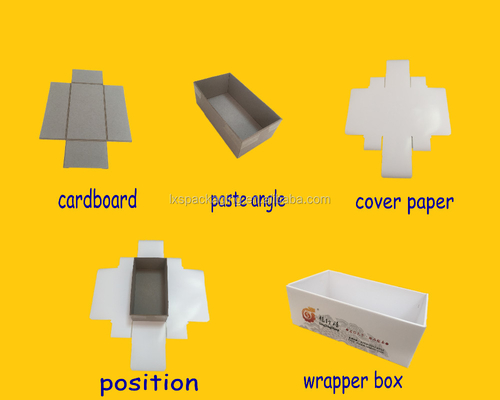 Vollautomatische steife Kasten-Verpackungs-Maschine für Karton-Bindungen/Anzüge/Kleidungs-Kästen