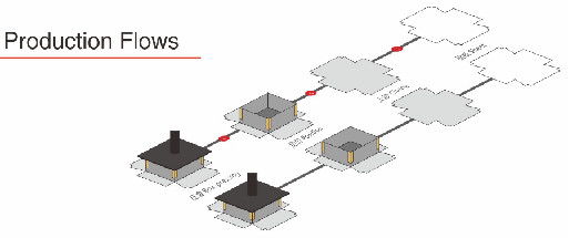 Automatische Doppelkanal-Hochgeschwindigkeits- und Hochpräzisionsmaschine für die Positionsierung von starren Schachteln
